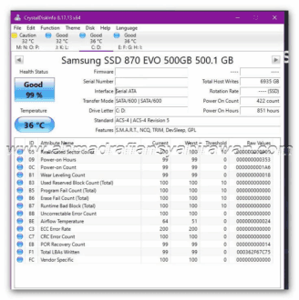 Berapa Lama Umur SSD dan Apa itu TBW